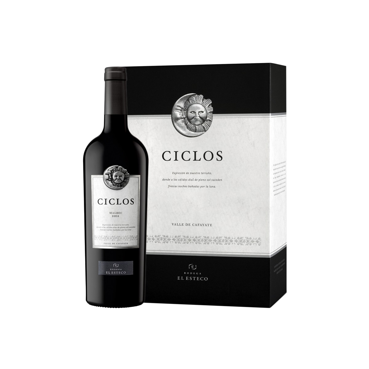 Ciclos