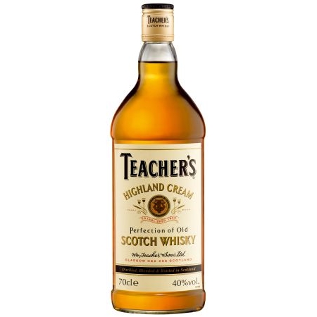 teacher´s